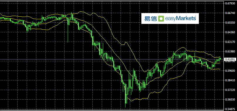 AUD1.png