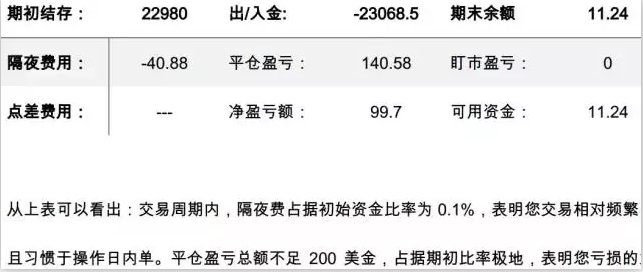 账户诊断1.png