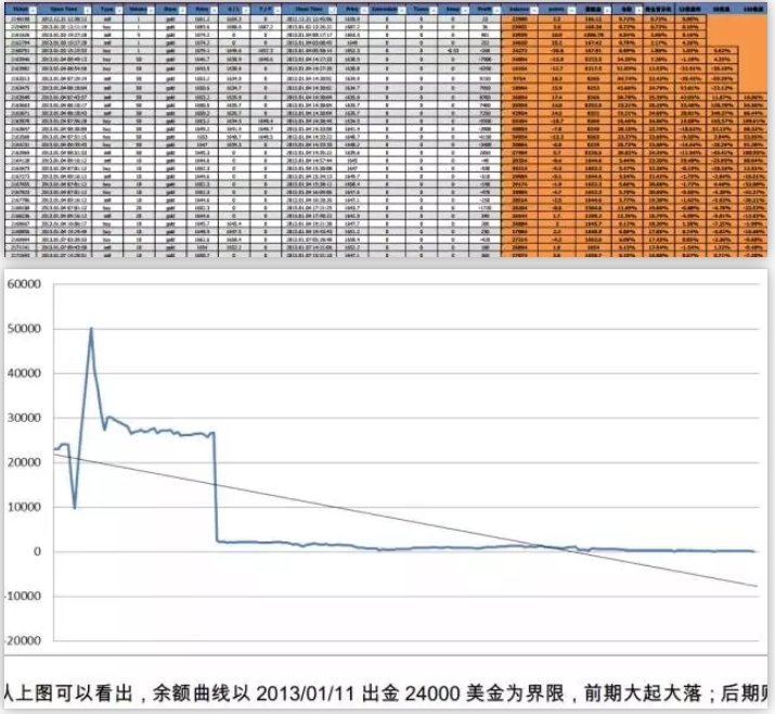 账户诊断2.png