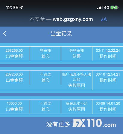 【音频】心塞至极!深陷FXT黑平台,狂赚27万不能出金!