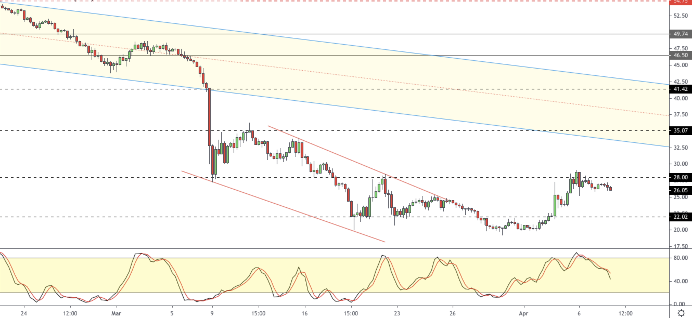 WTI-0804.png