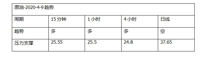 QQ截图20200409111657.png