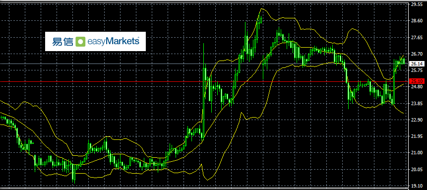 OIL1.png