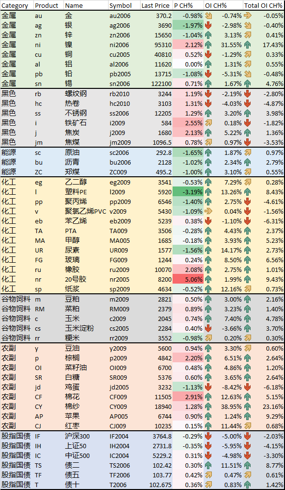 20200409-7.png