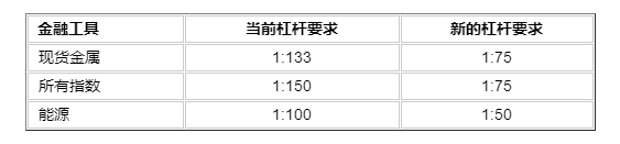 WeChat Screenshot_20200409133534.png