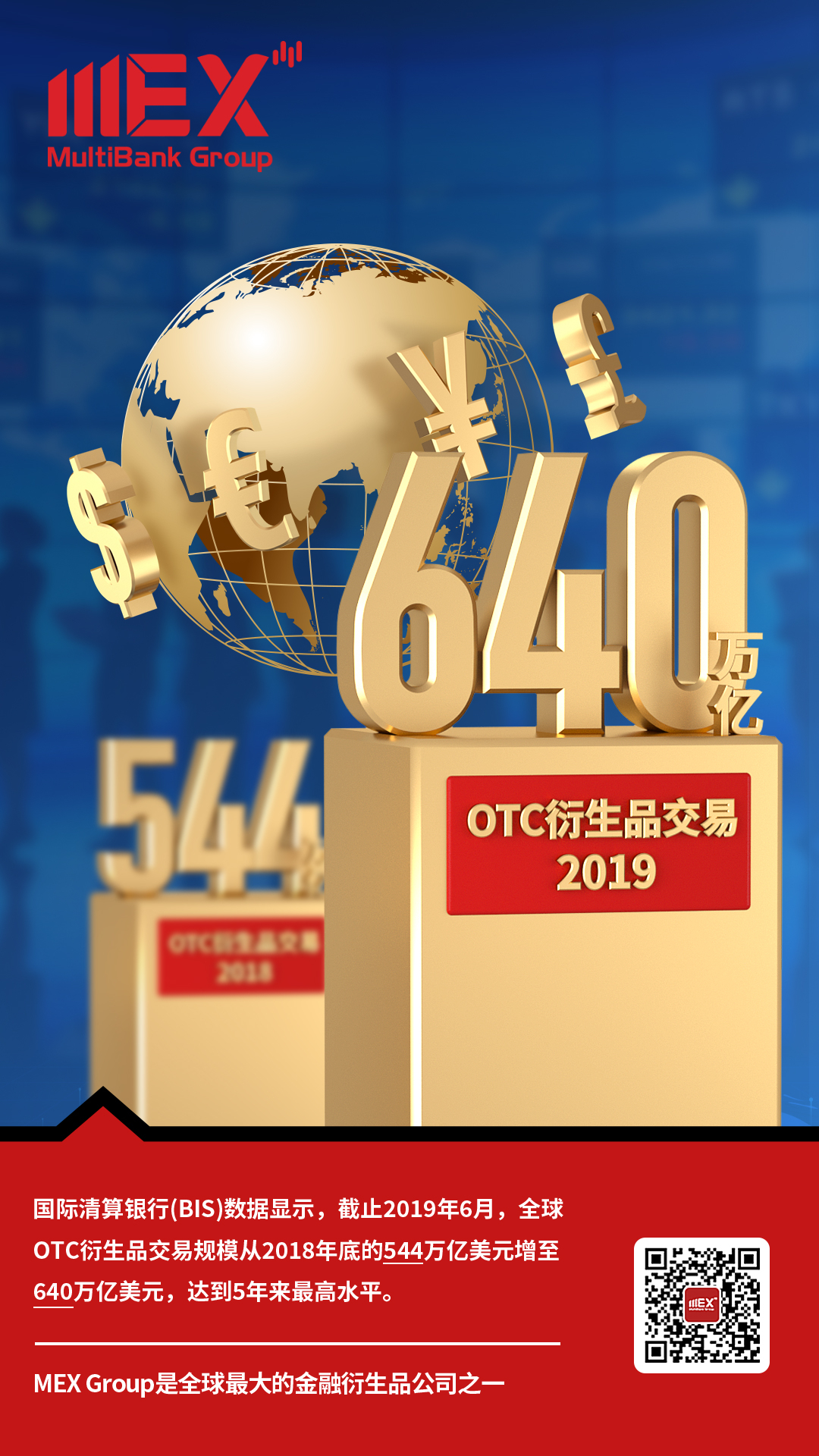 全球OTC衍生品交.jpg