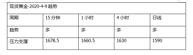 QQ截图20200413103918.png