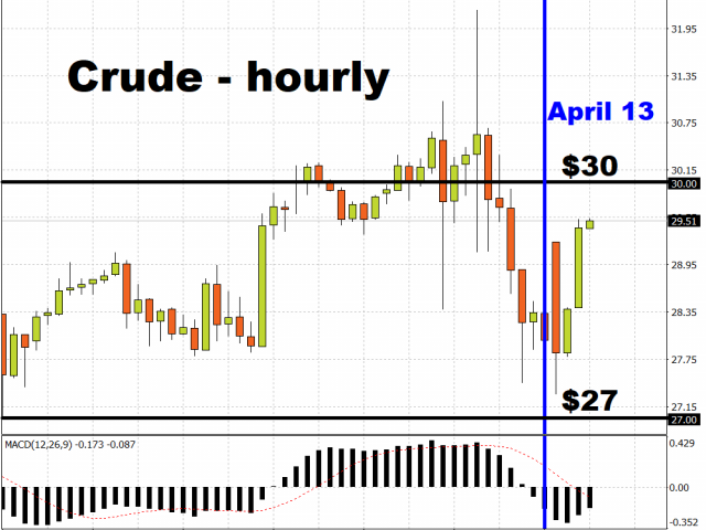 Crude.png