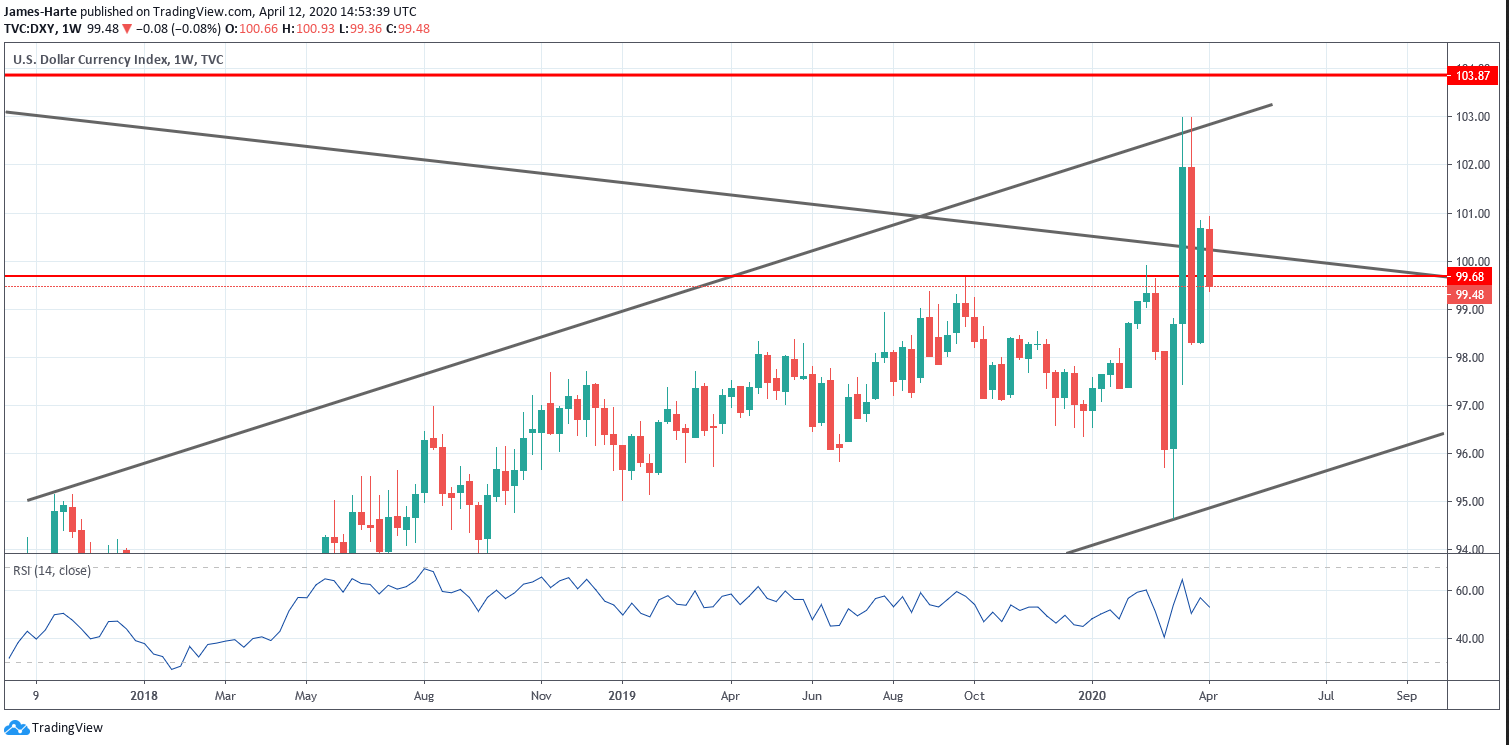 dxy-1.png