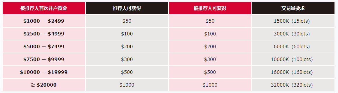 亲1.png