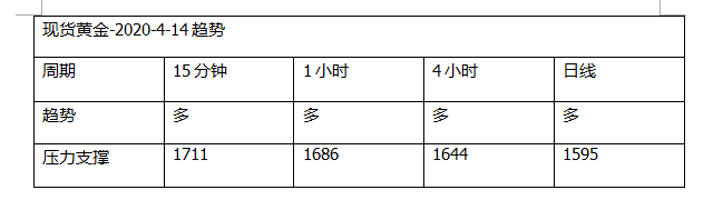 QQ截图20200414115038.png