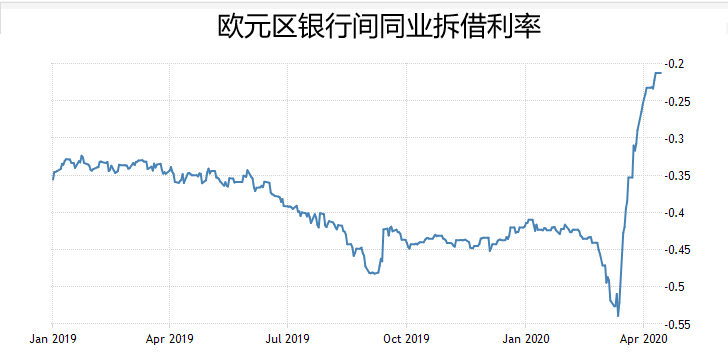谈谈黄金飙02.png