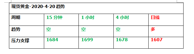 QQ截图20200420110849.png