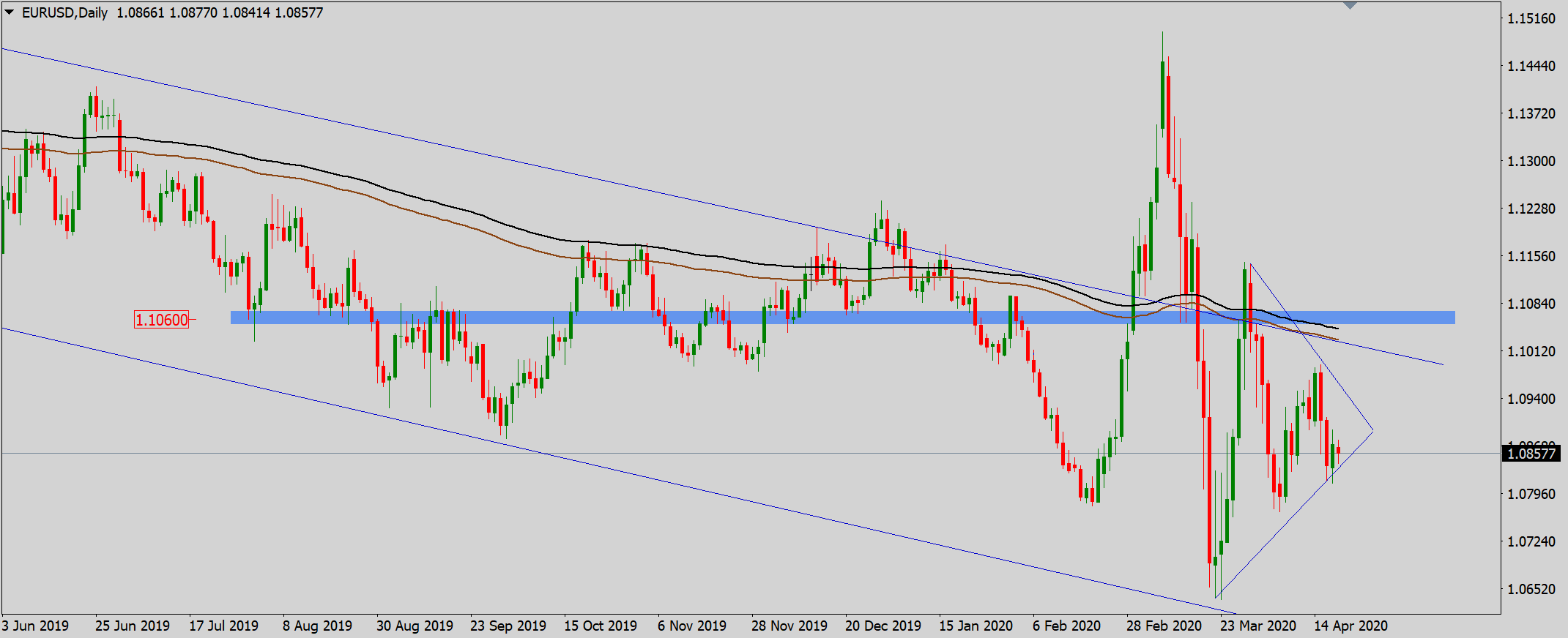 eur.png