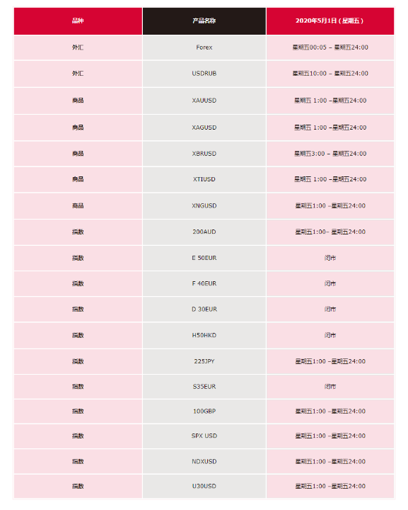 5.1通知.png