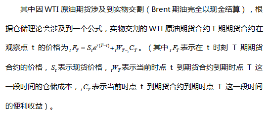 美油期价史诗级05.png