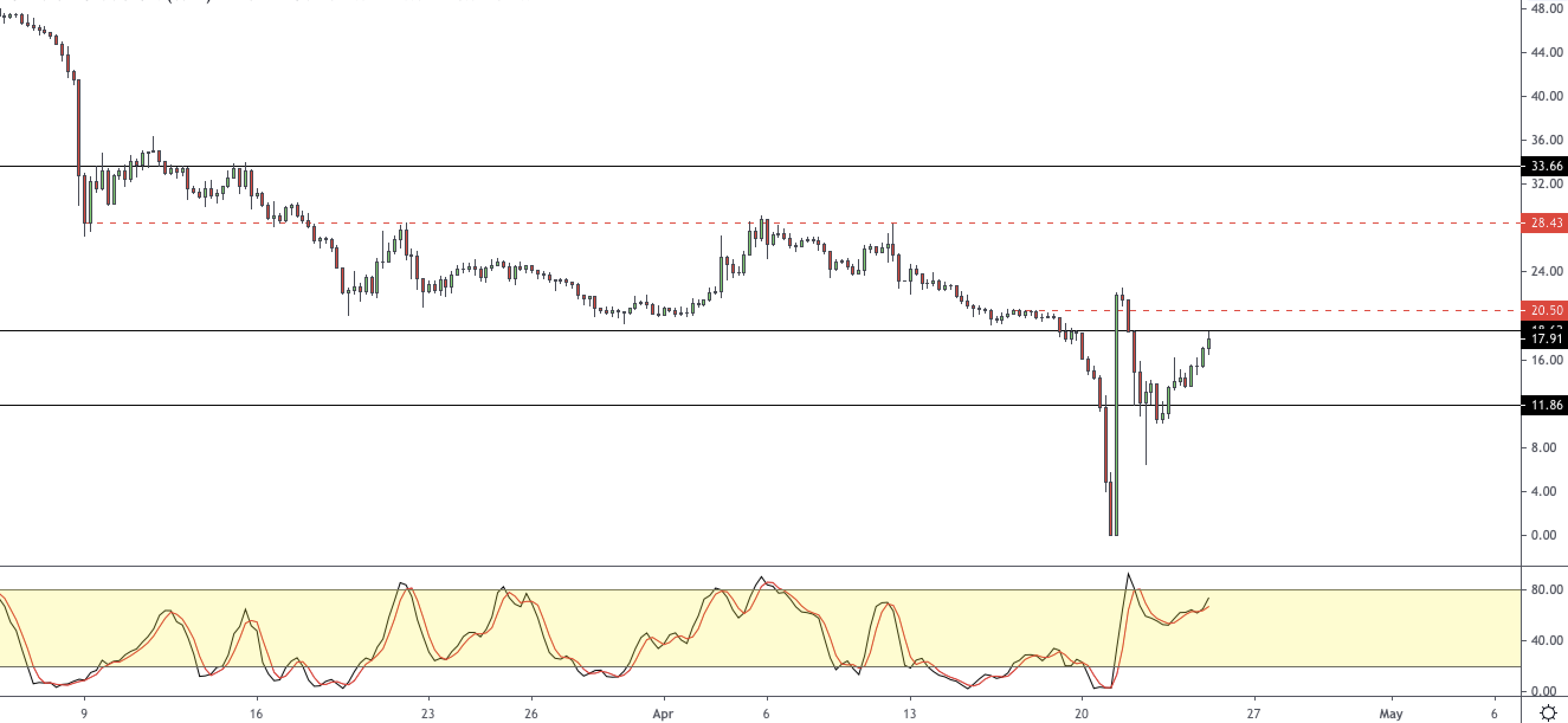 WTI-2404.png