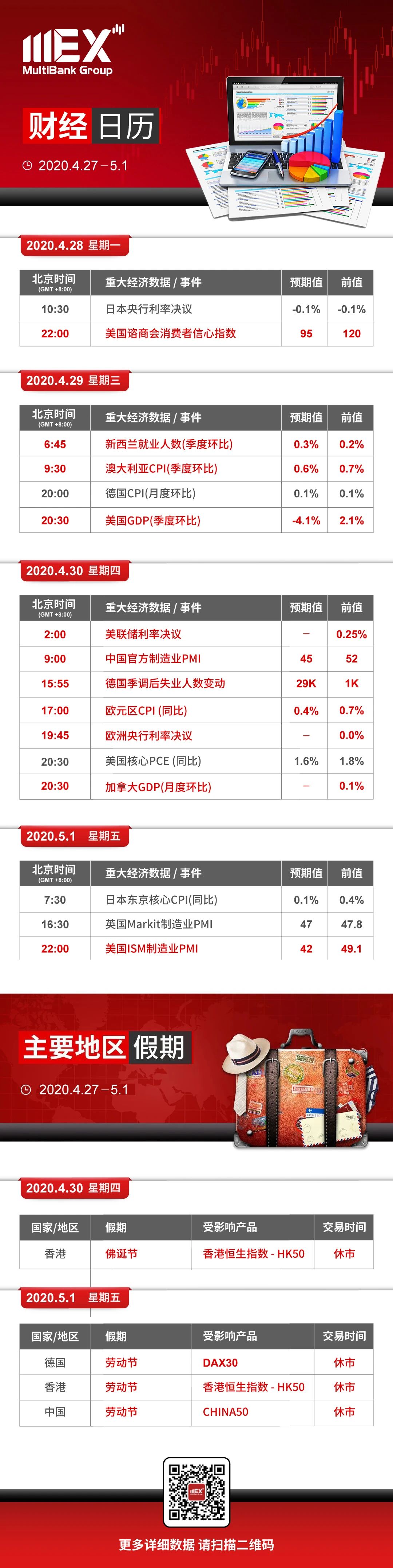 财经大事件20200427.jpg