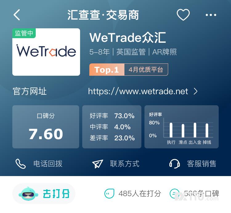汇查查周榜出炉,TOP10平台竞争激烈