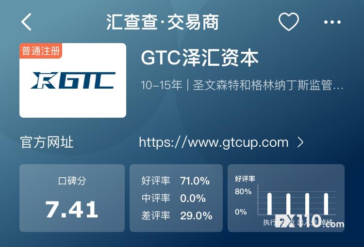 汇查查周榜出炉,TOP10平台竞争激烈