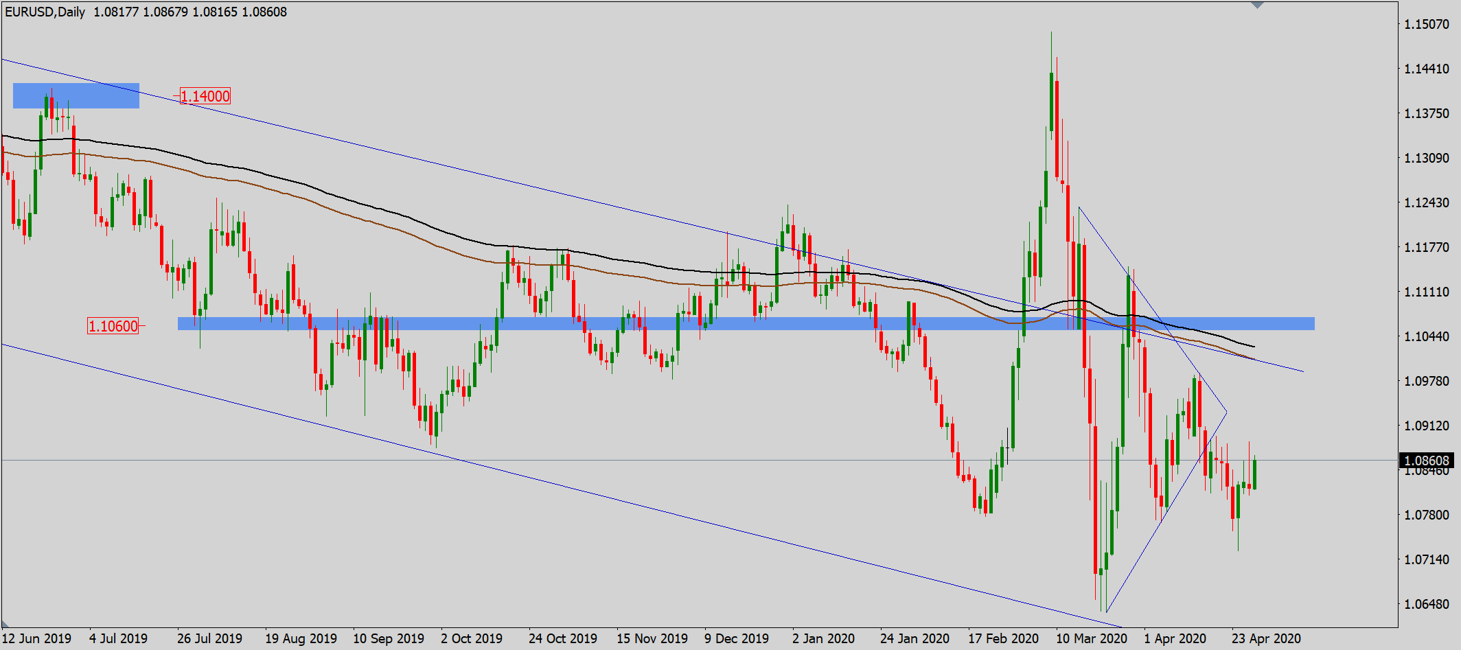 eur.png