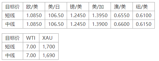 晚间专题报告11.png