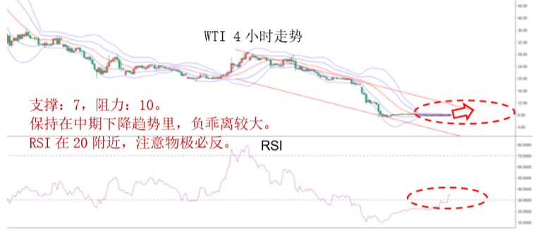 晚间专题报告09.png