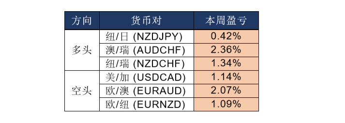 晚间专题报告06.png