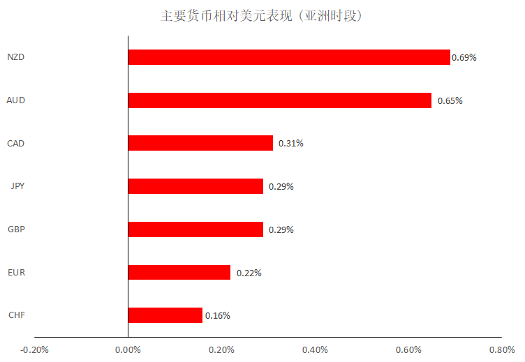 晚间专题报告01.png