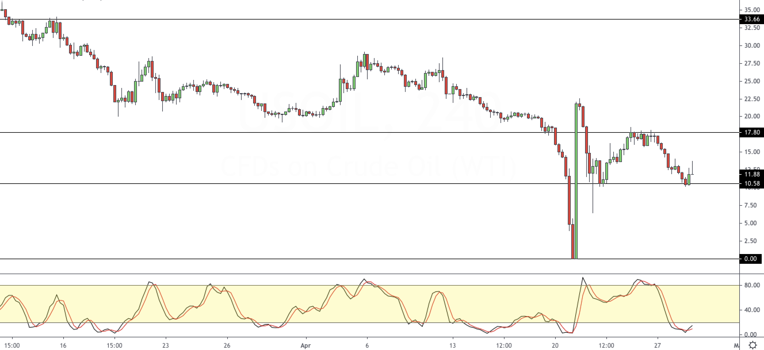 WTI-2904.png
