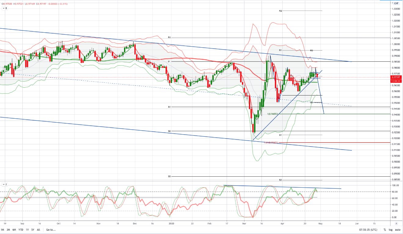 usdchf.png