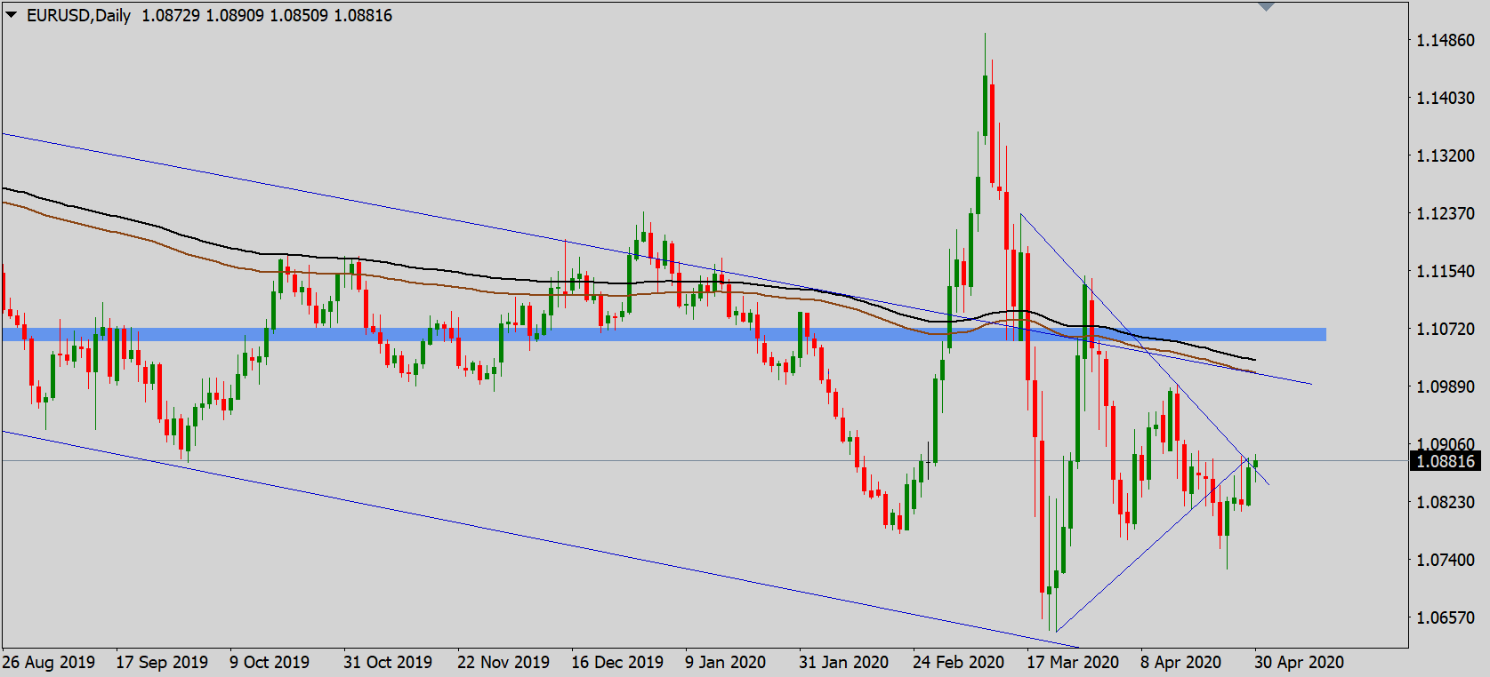 eur.png