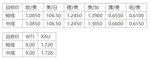 晚间专题报告11.png