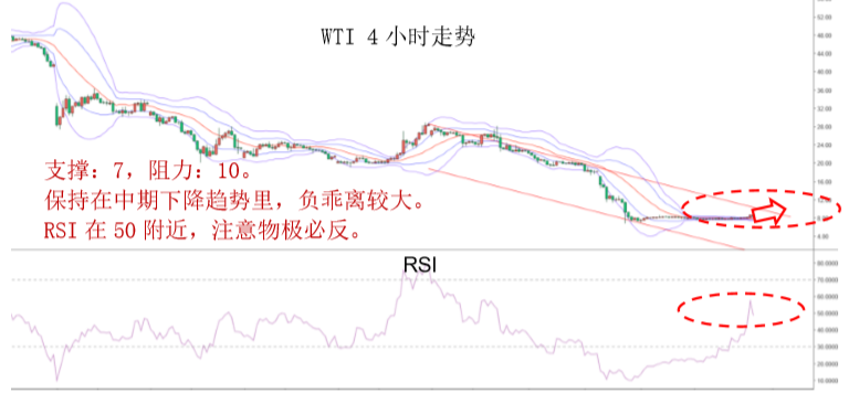 晚间专题报告09.png