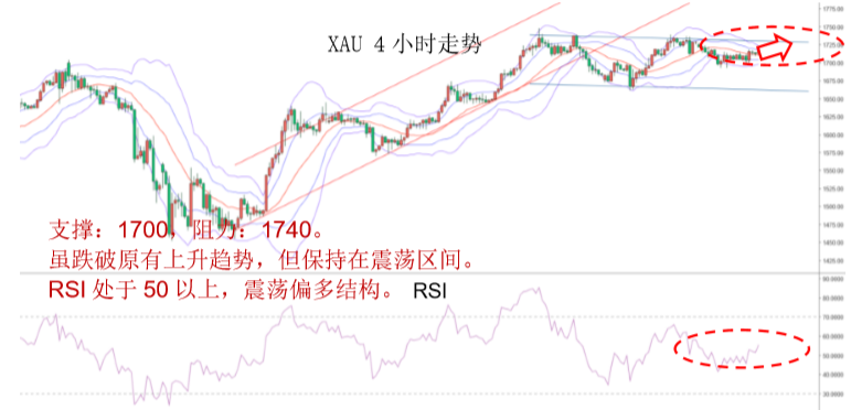 晚间专题报告08.png