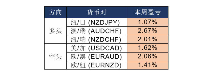晚间专题报告06.png