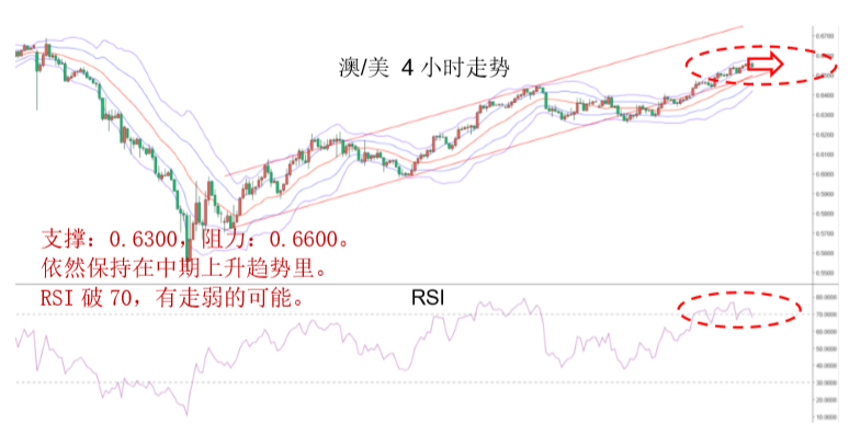 晚间专题报告03.png