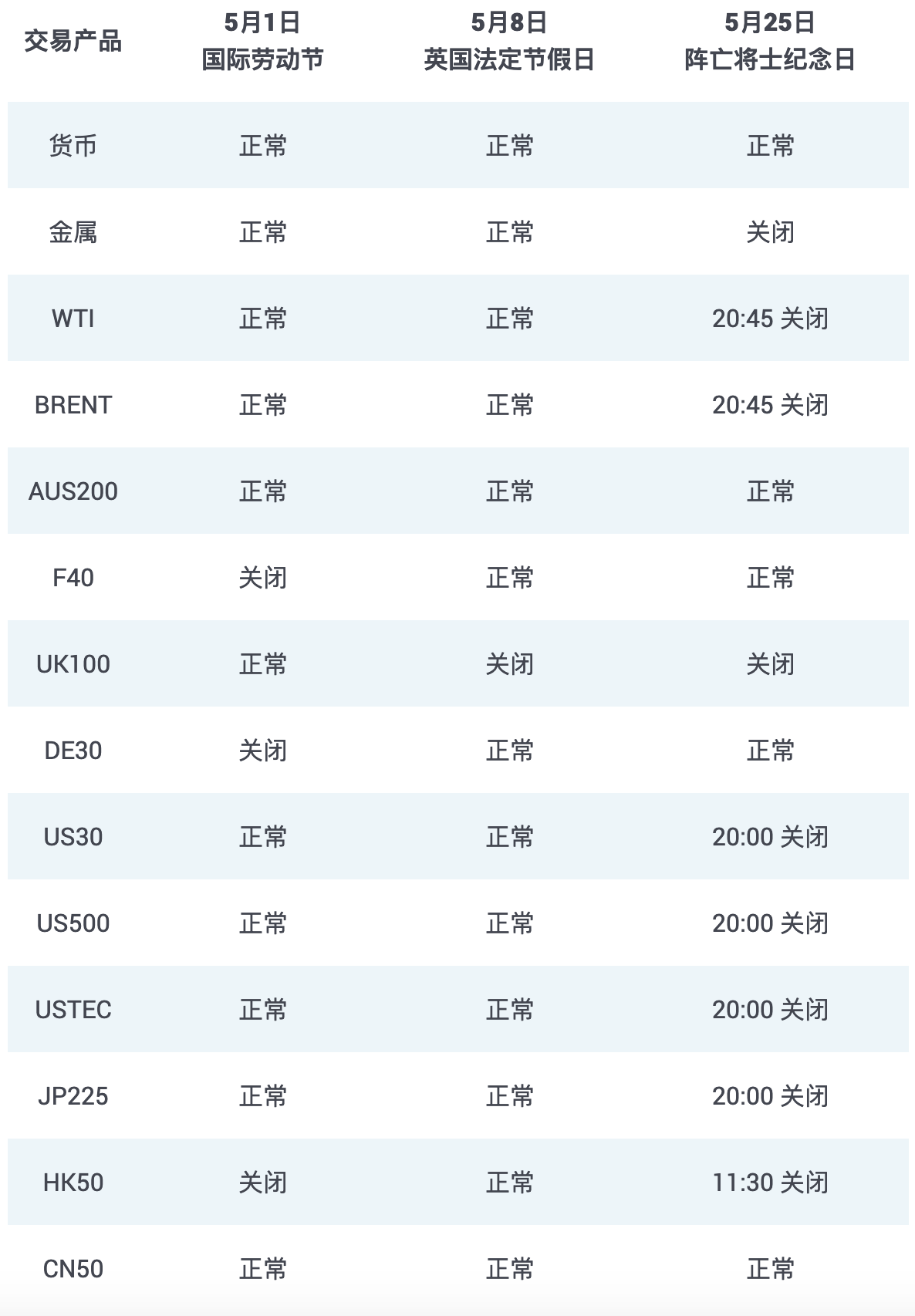 截屏2020-05-01 上午10.28.55.png