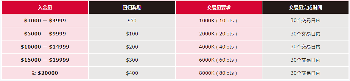 回1.png