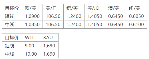 晚间专题报告11.png