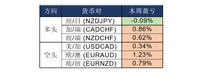 晚间专题报告06.png