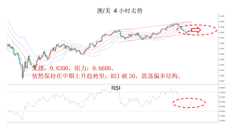 晚间专题报告03.png