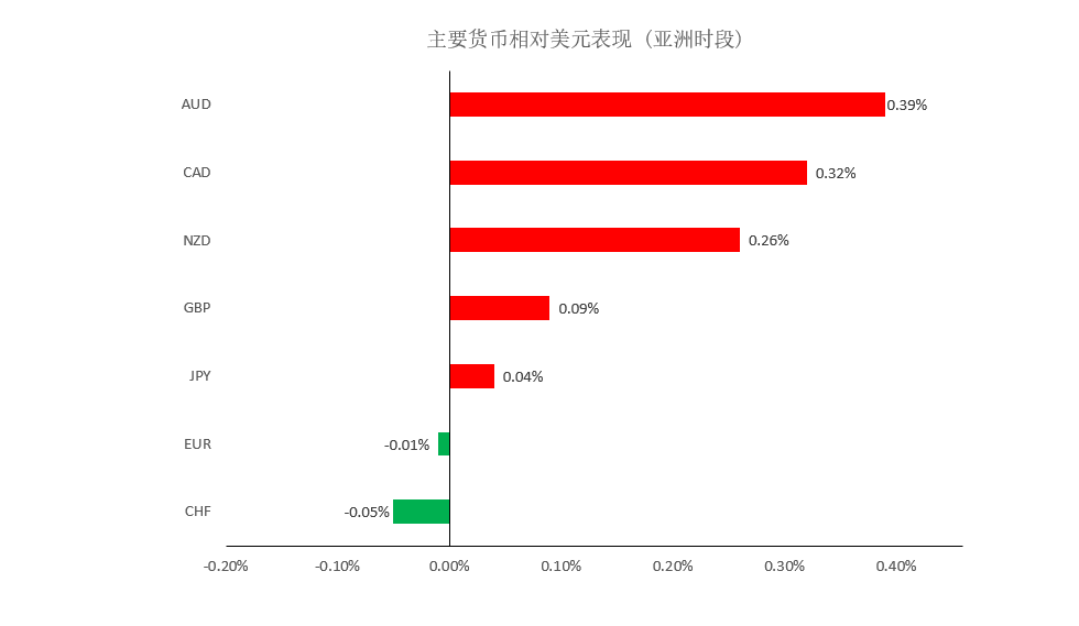 晚间专题报告01.png