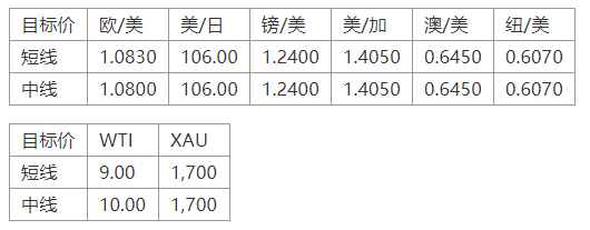 晚间专题报告11.png
