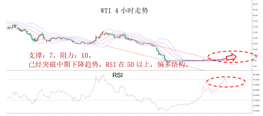 晚间专题报告09.png