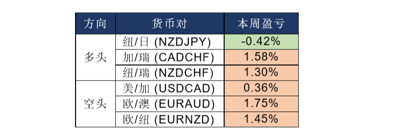 晚间专题报告06.png
