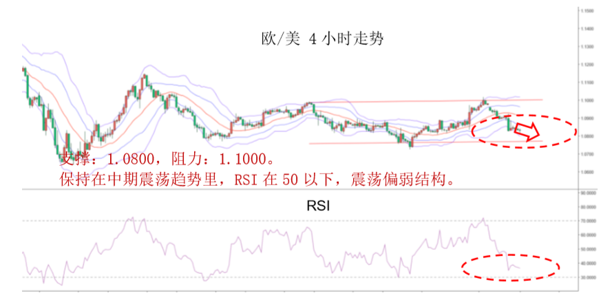 晚间专题报告02.png