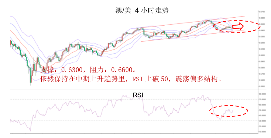 晚间专题报告03.png