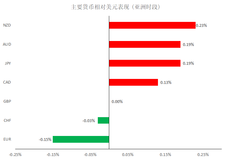 晚间专题报告01.png