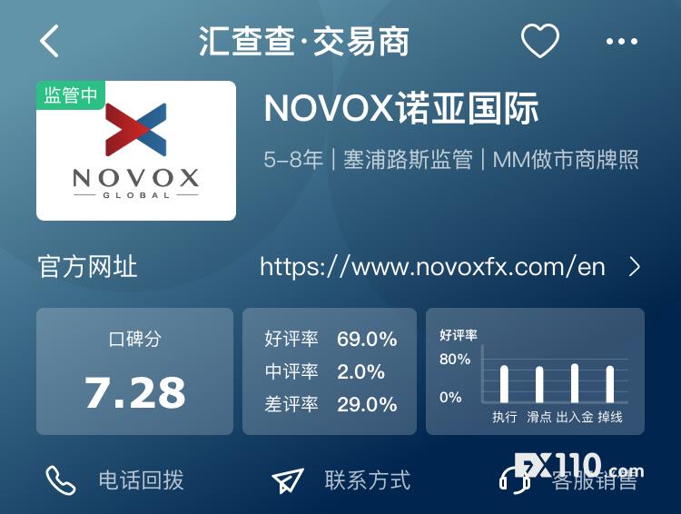 4月口碑最好的平台,你喜欢哪家?